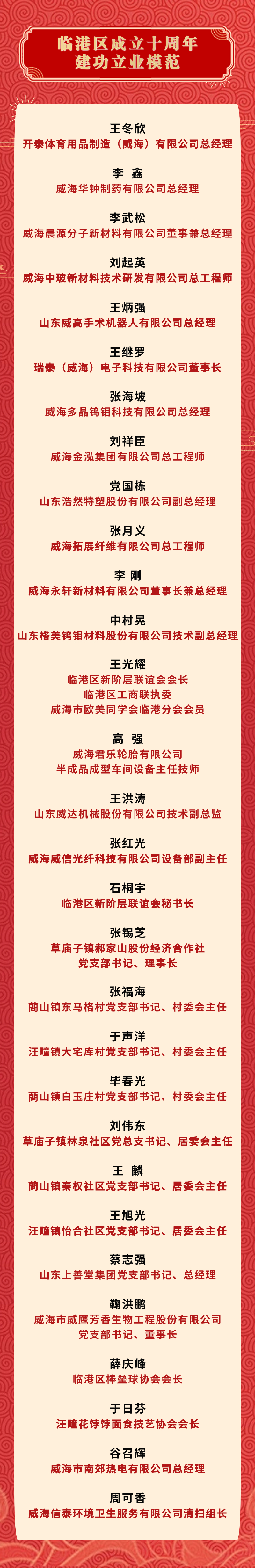 建功立业模范.jpg